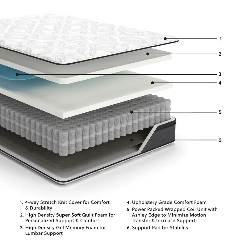12-Inch Luxury Pocketed Coil Hybrid Mattress